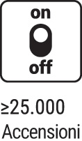 cicli-accensione-25000.jpg